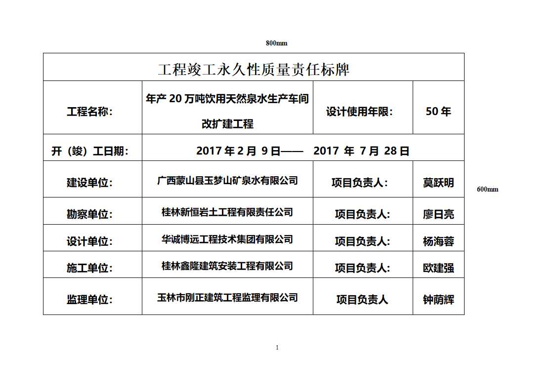 永久性牌--竣工牌第1页