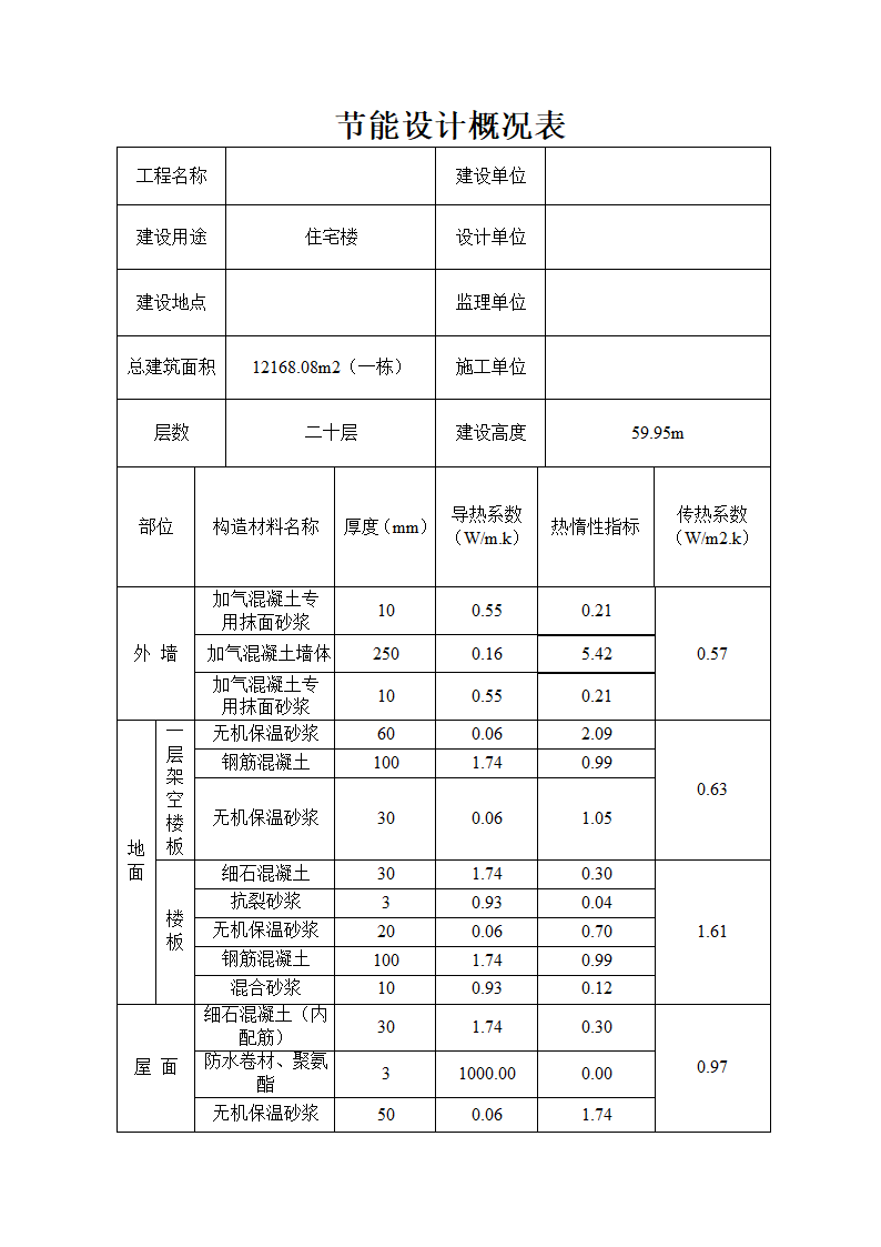 八牌二图..第6页