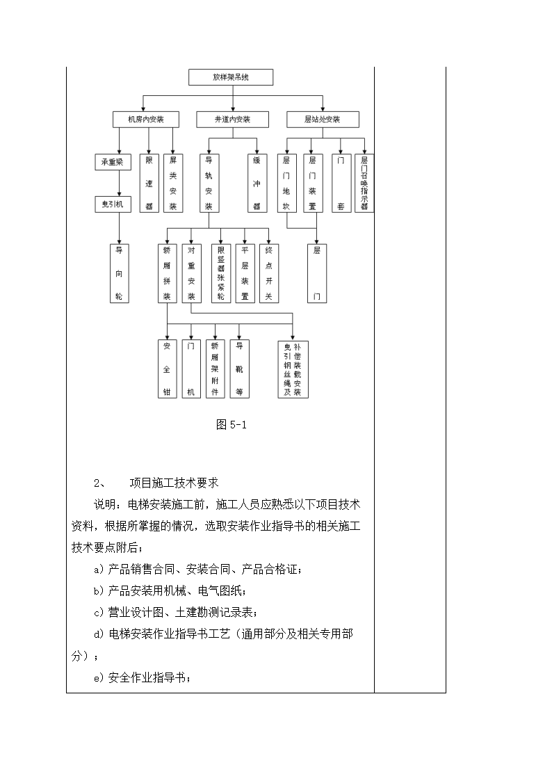 施工教案第2页