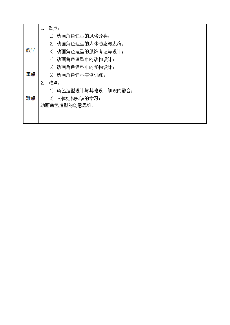 《动漫角色》教案第3页