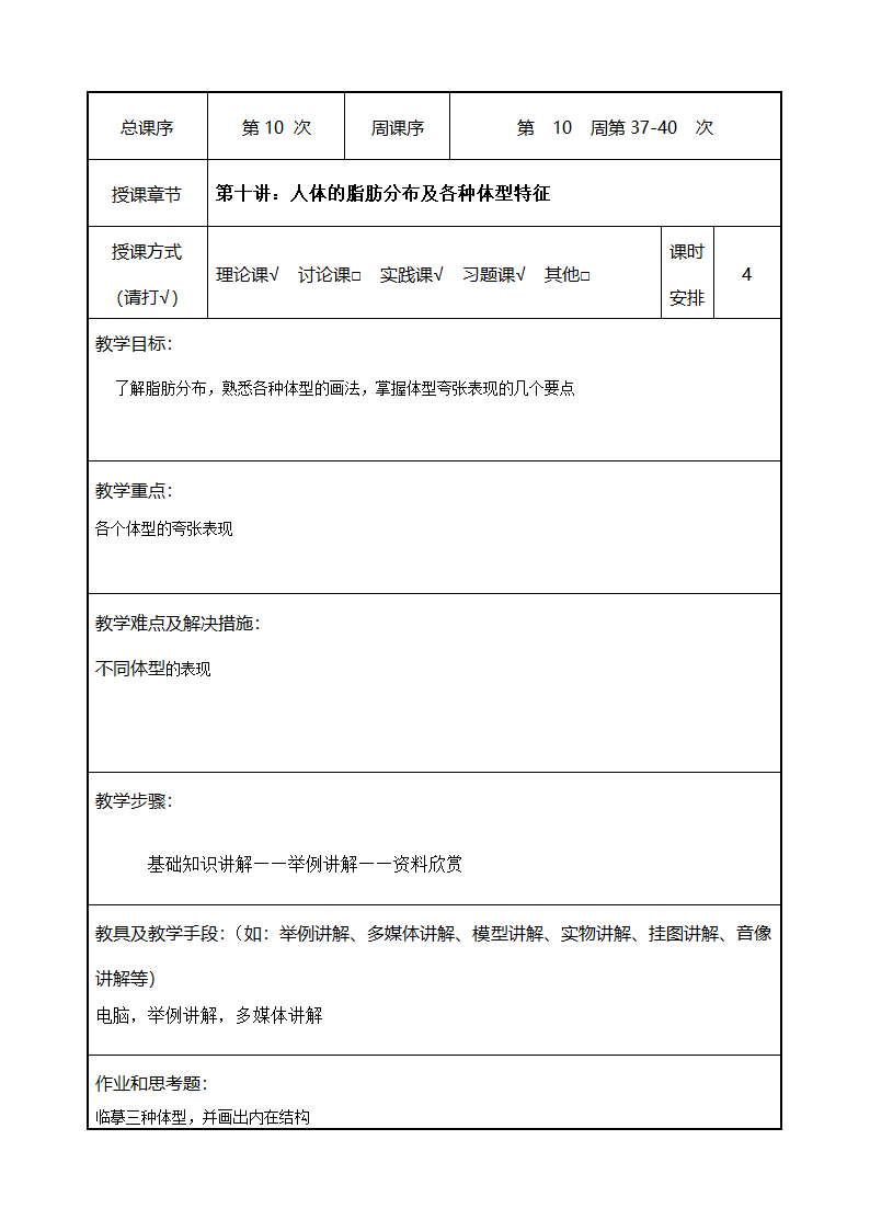 《动漫角色》教案第29页