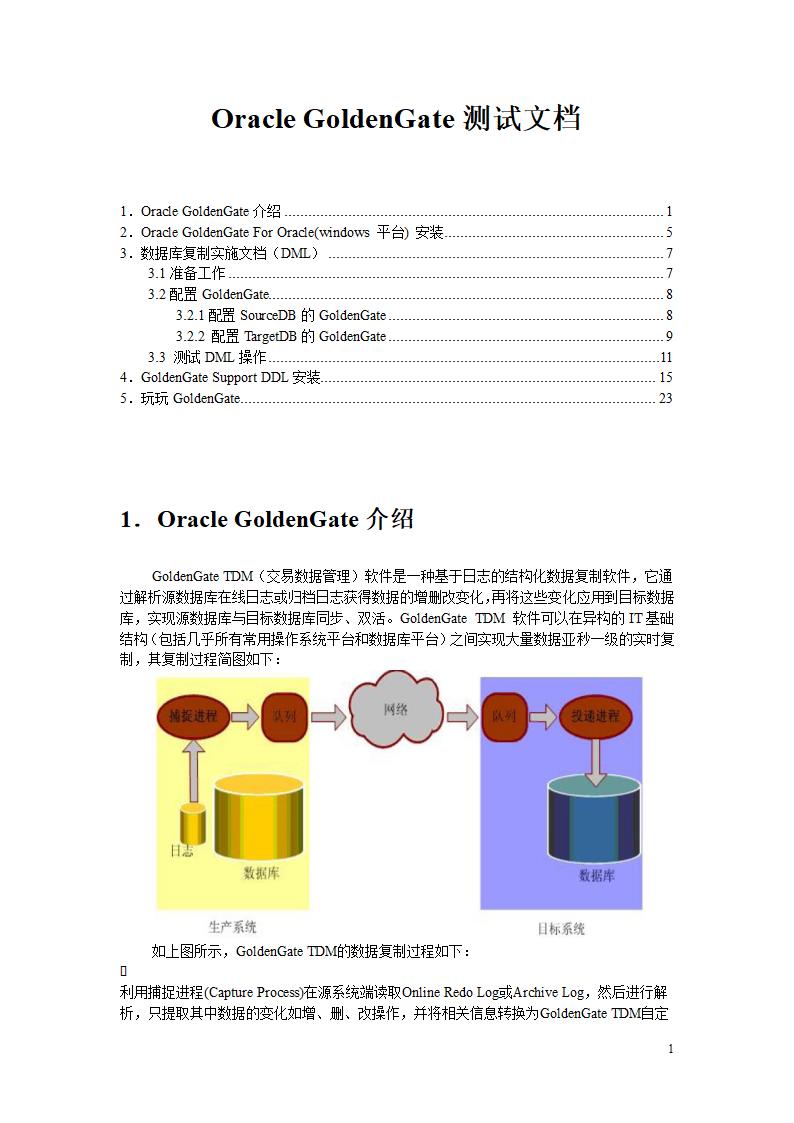 oracle+GoldenGate学习笔记