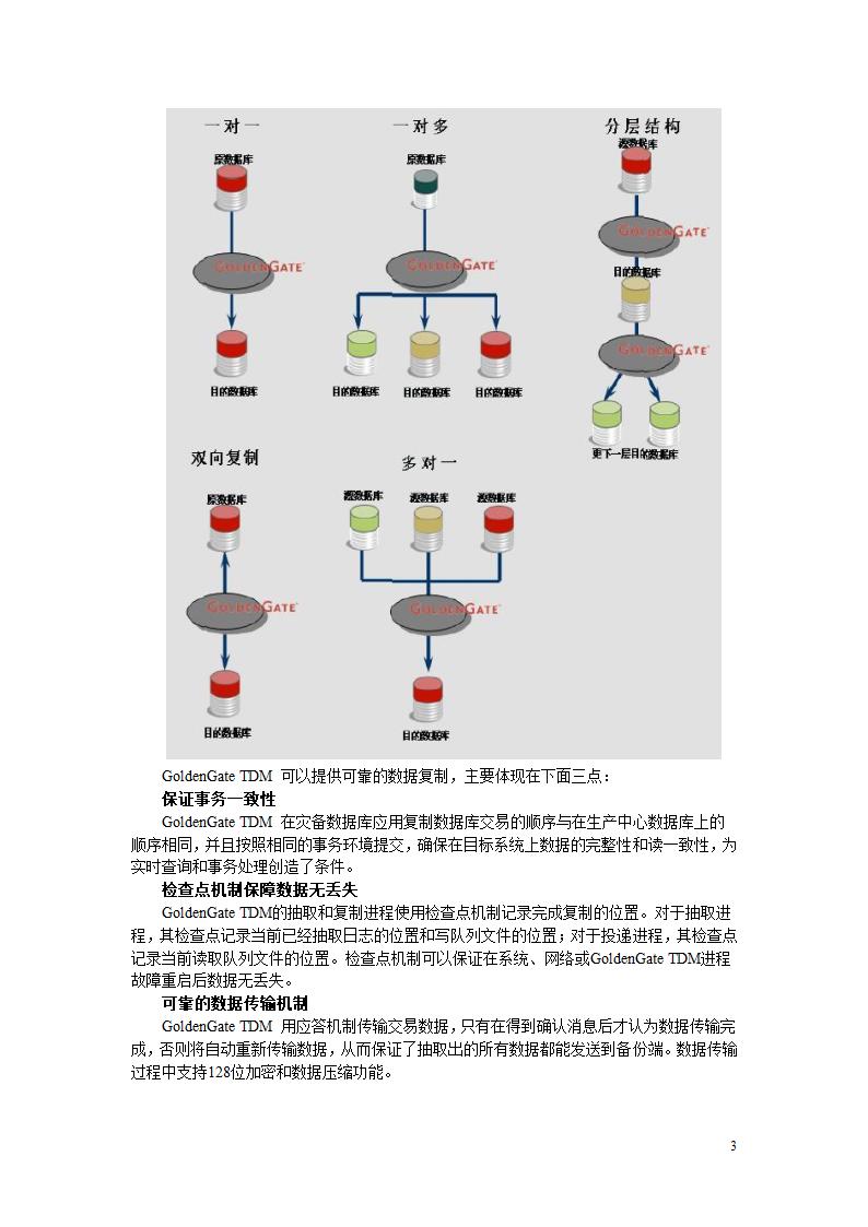 oracle+GoldenGate学习笔记第3页