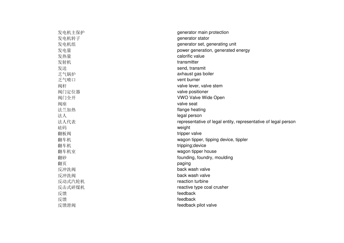 锅炉词汇第31页