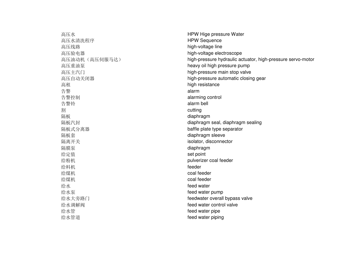 锅炉词汇第40页