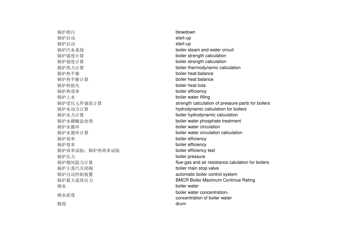 锅炉词汇第47页