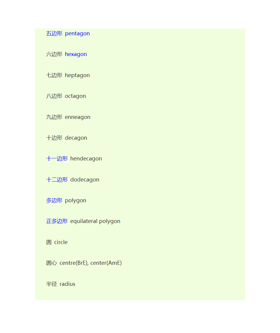 英语奥数词汇第11页