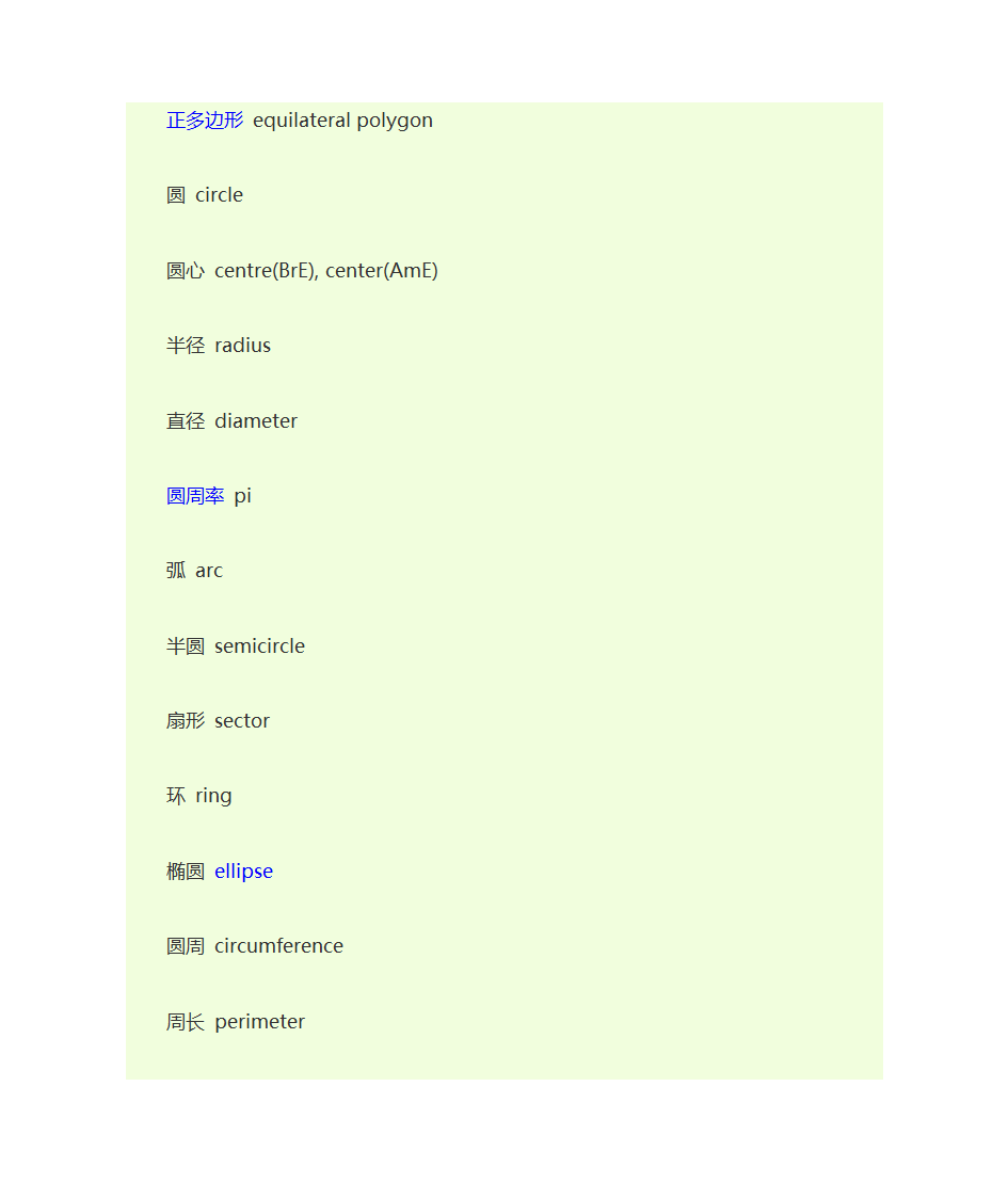 英语奥数词汇第45页