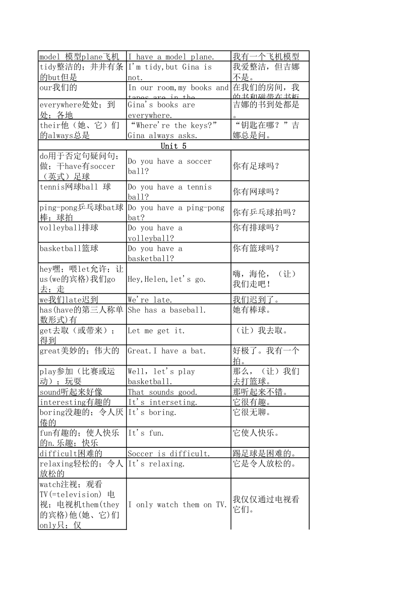 七年级上册单词句子第5页