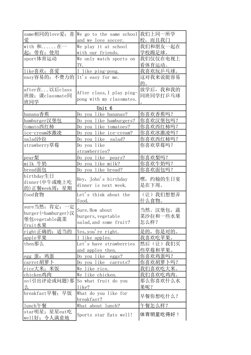 七年级上册单词句子第6页