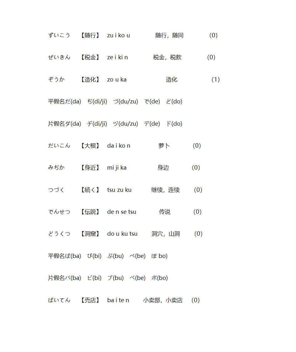 浊音单词第2页