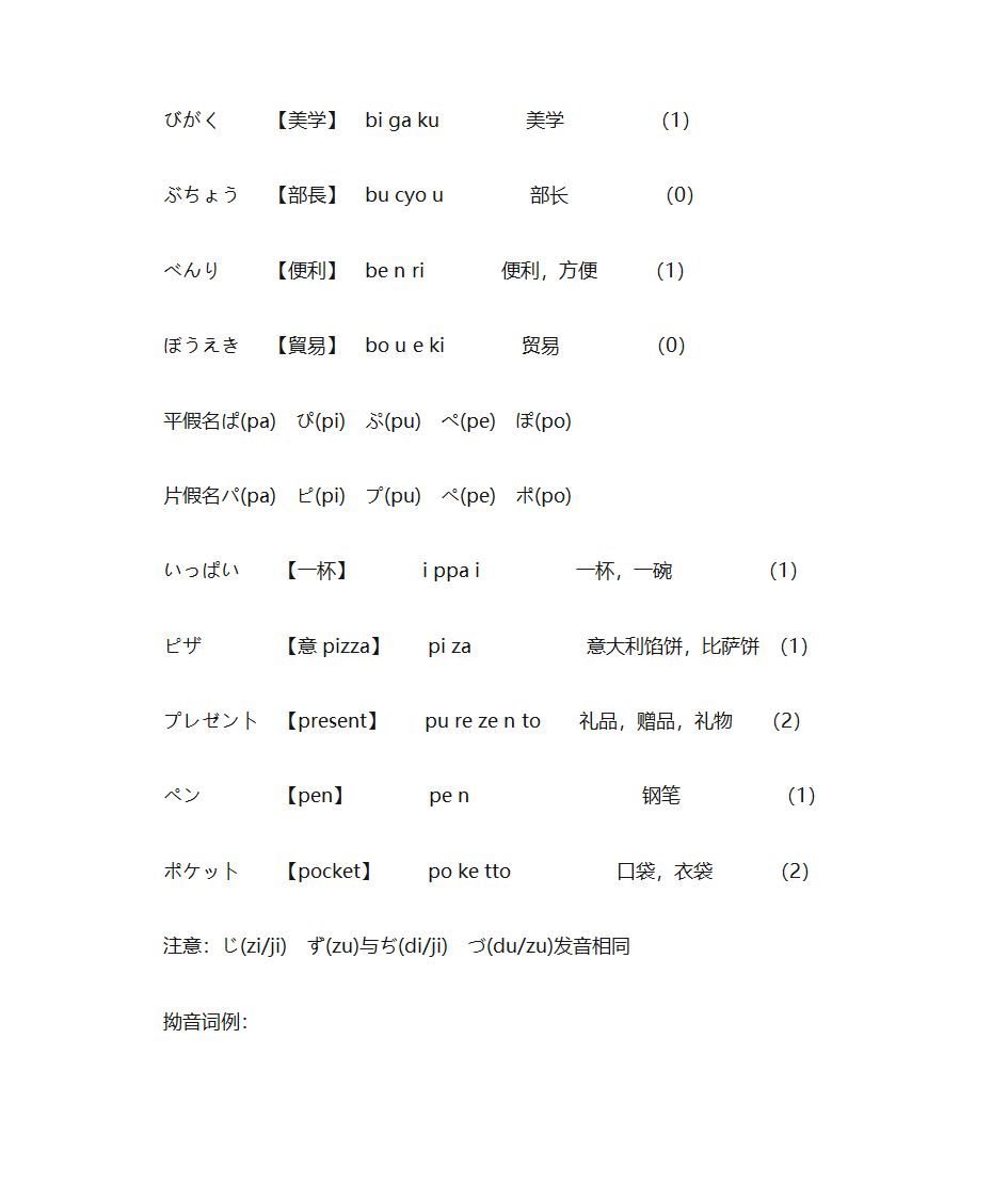 浊音单词第3页