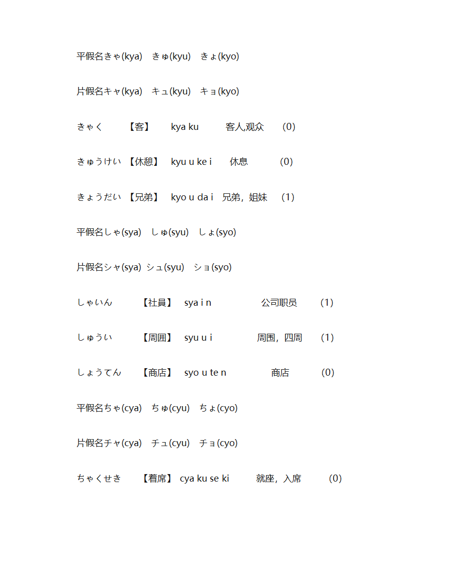 浊音单词第4页