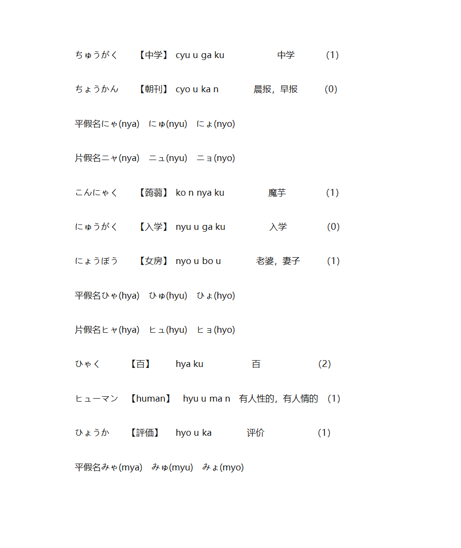 浊音单词第5页