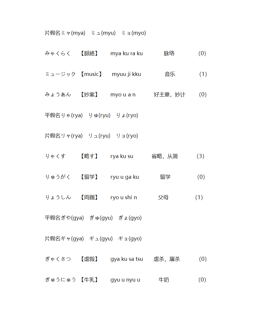 浊音单词第6页