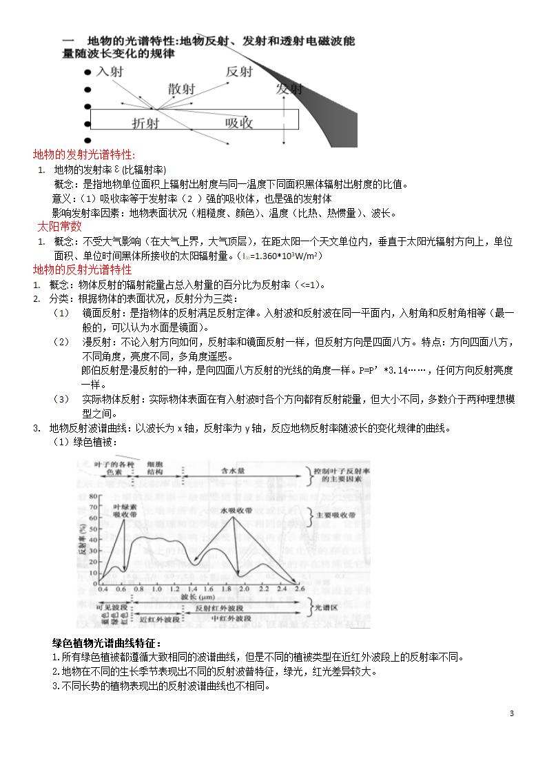 遥感知识点第3页