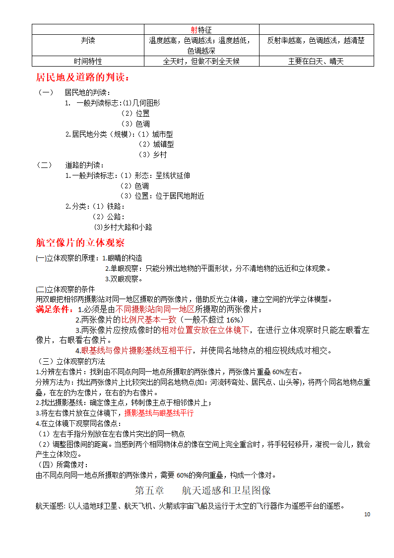 遥感知识点第10页