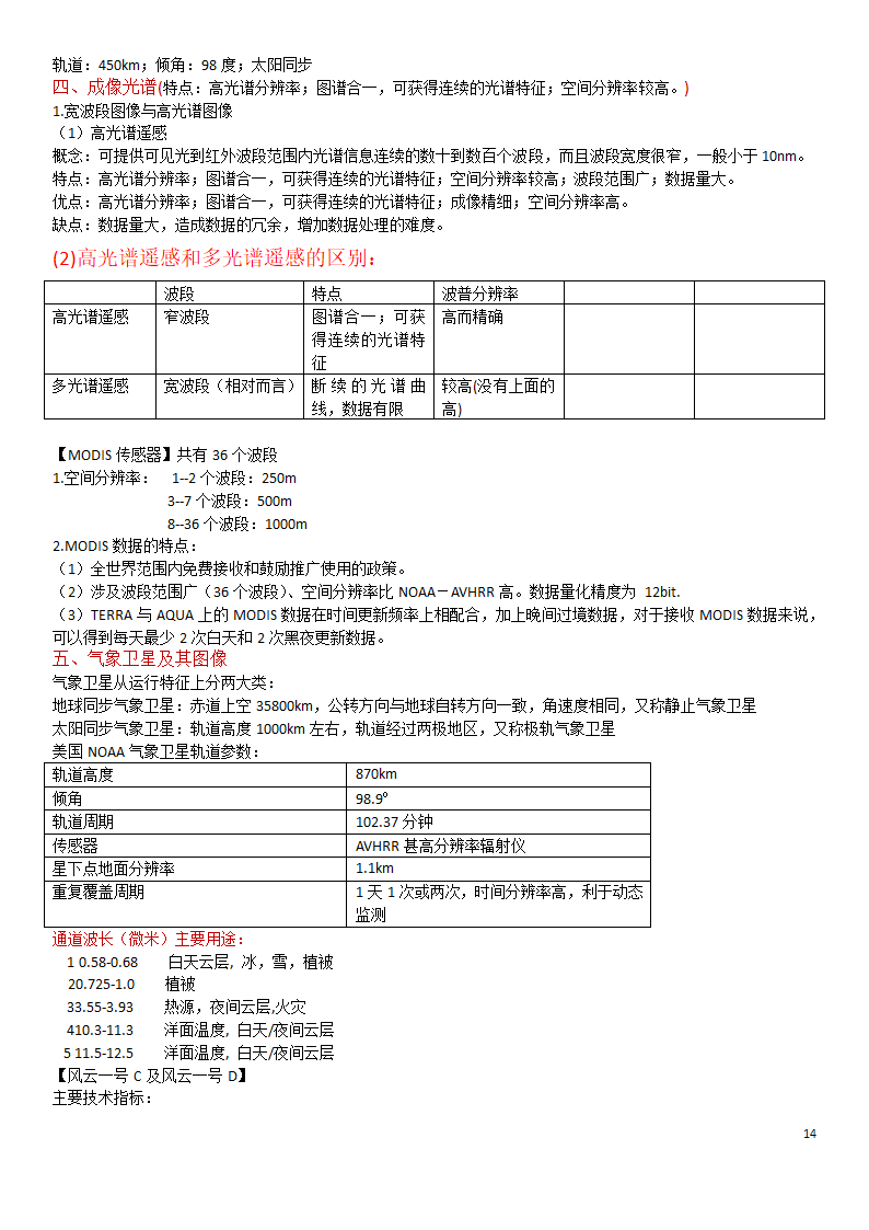 遥感知识点第14页