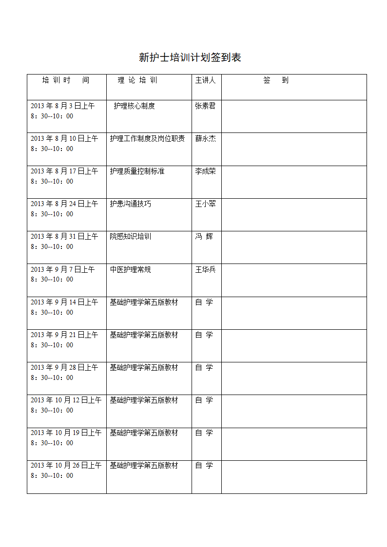 新护士培训计划表