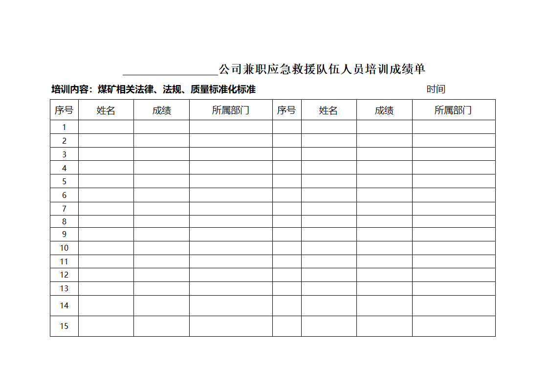 兼职应急救援队 培训成绩单第1页