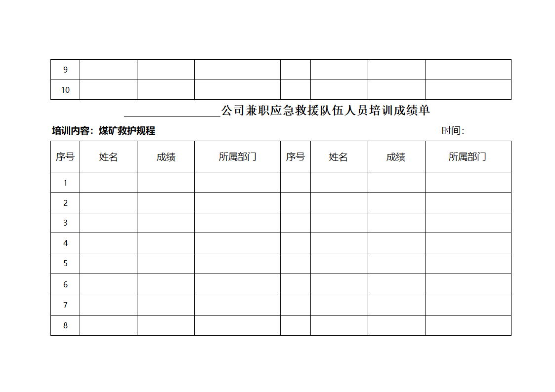 兼职应急救援队 培训成绩单第4页