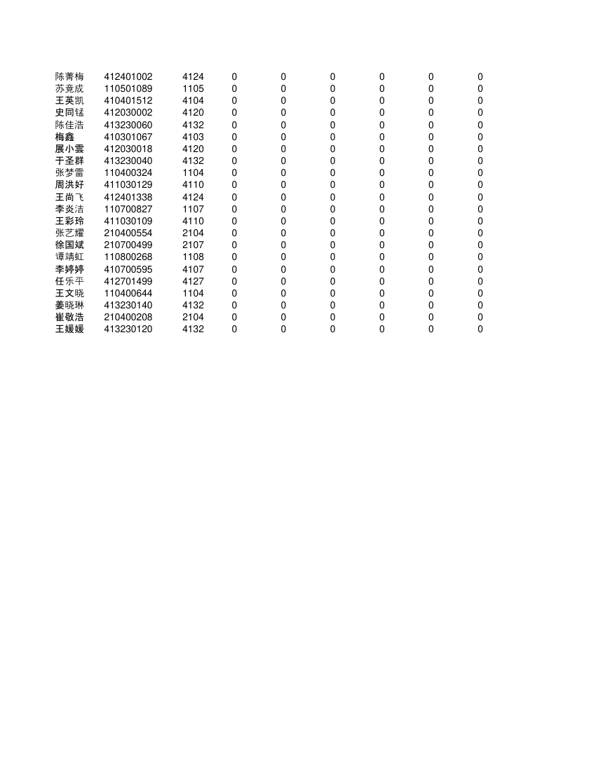 高一不分科类全部学生成绩单第68页