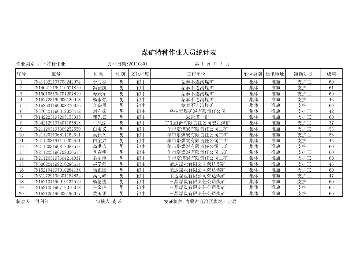 180期综合班成绩单xls