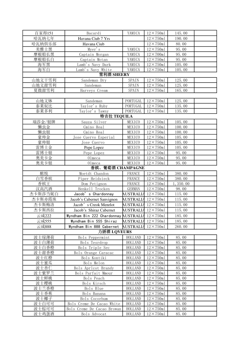 超全洋酒报价第3页