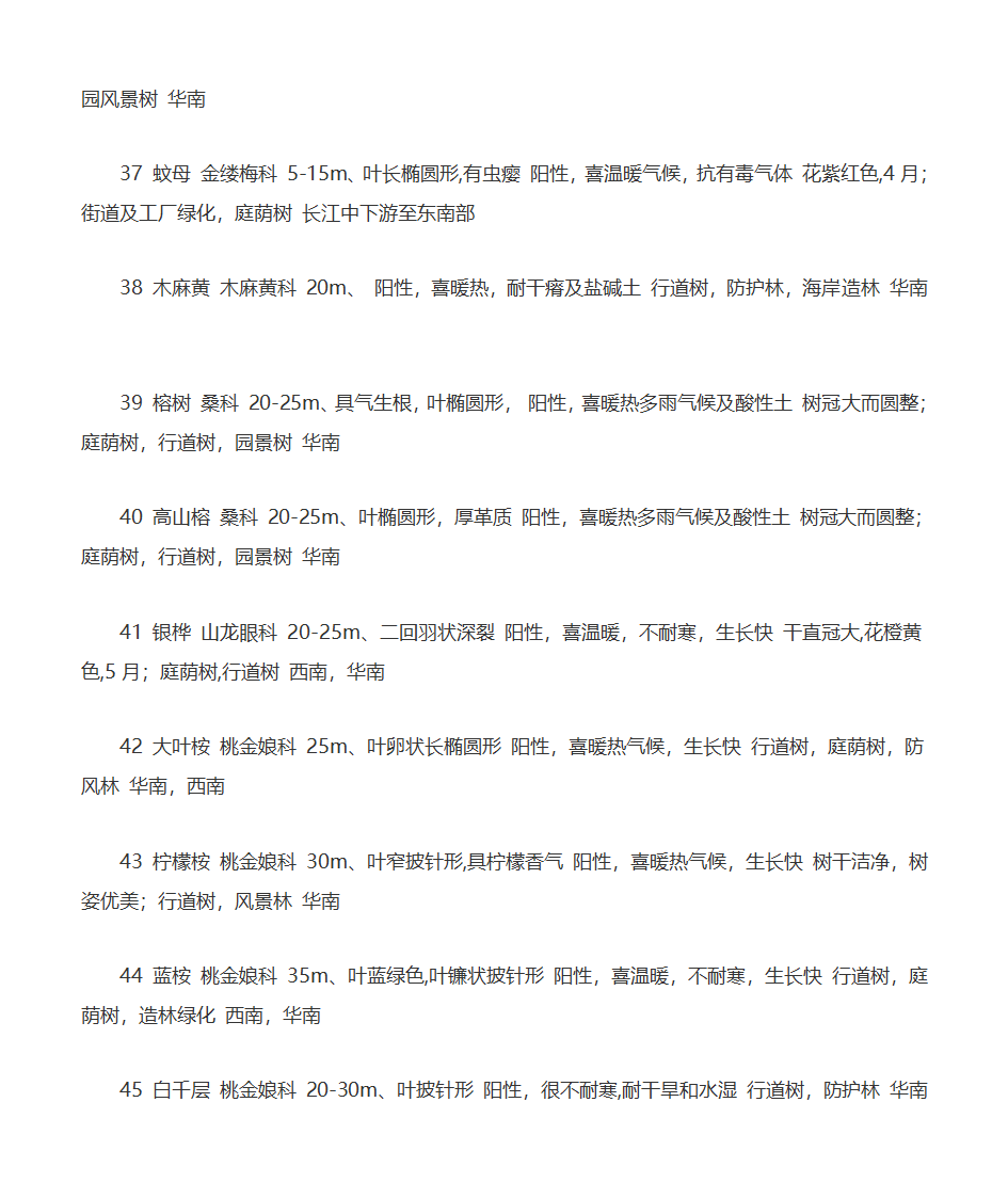 园林树木种类第4页