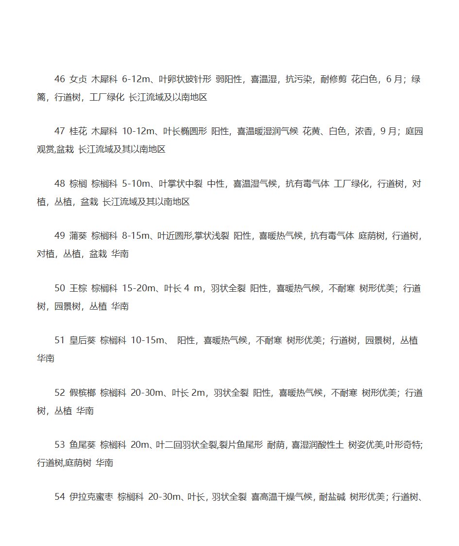 园林树木种类第5页