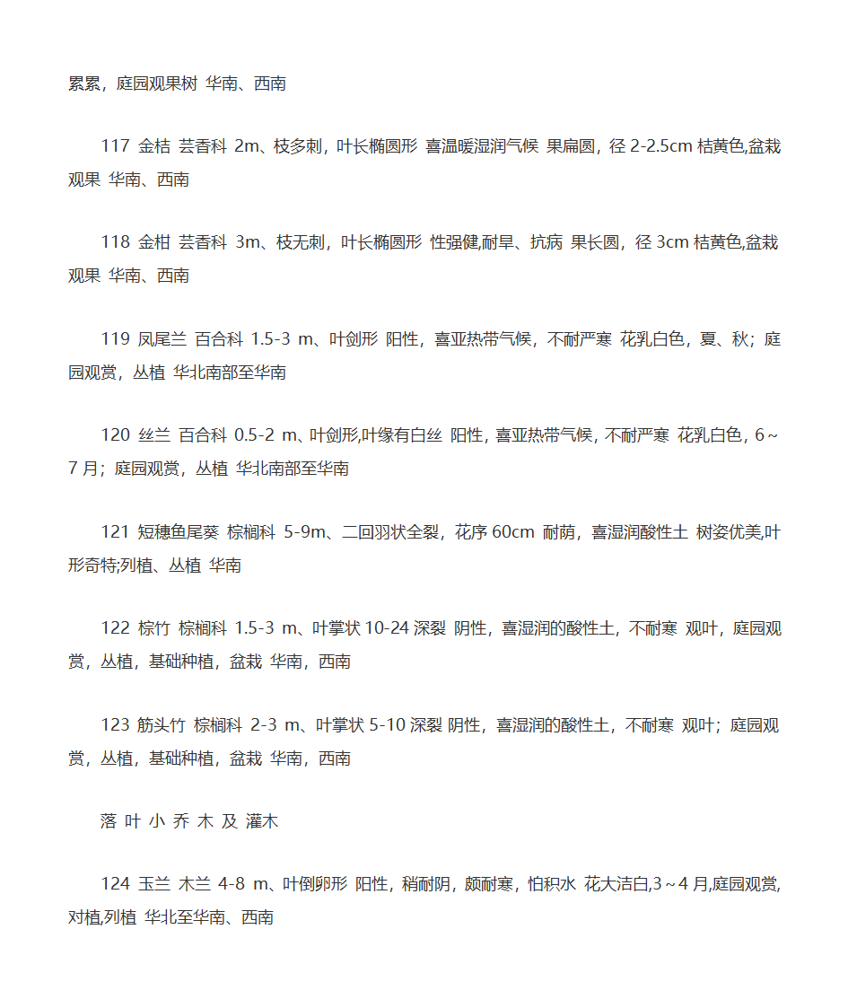 园林树木种类第13页