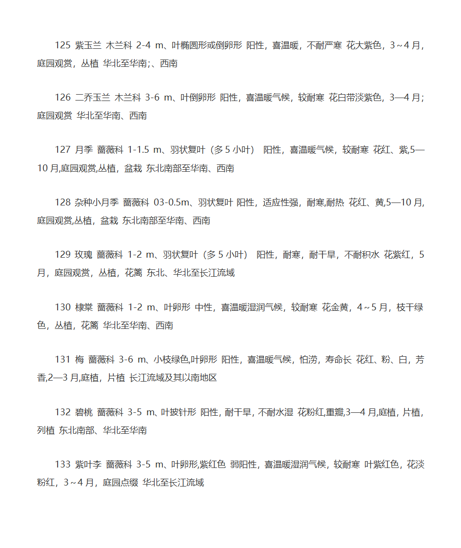 园林树木种类第14页