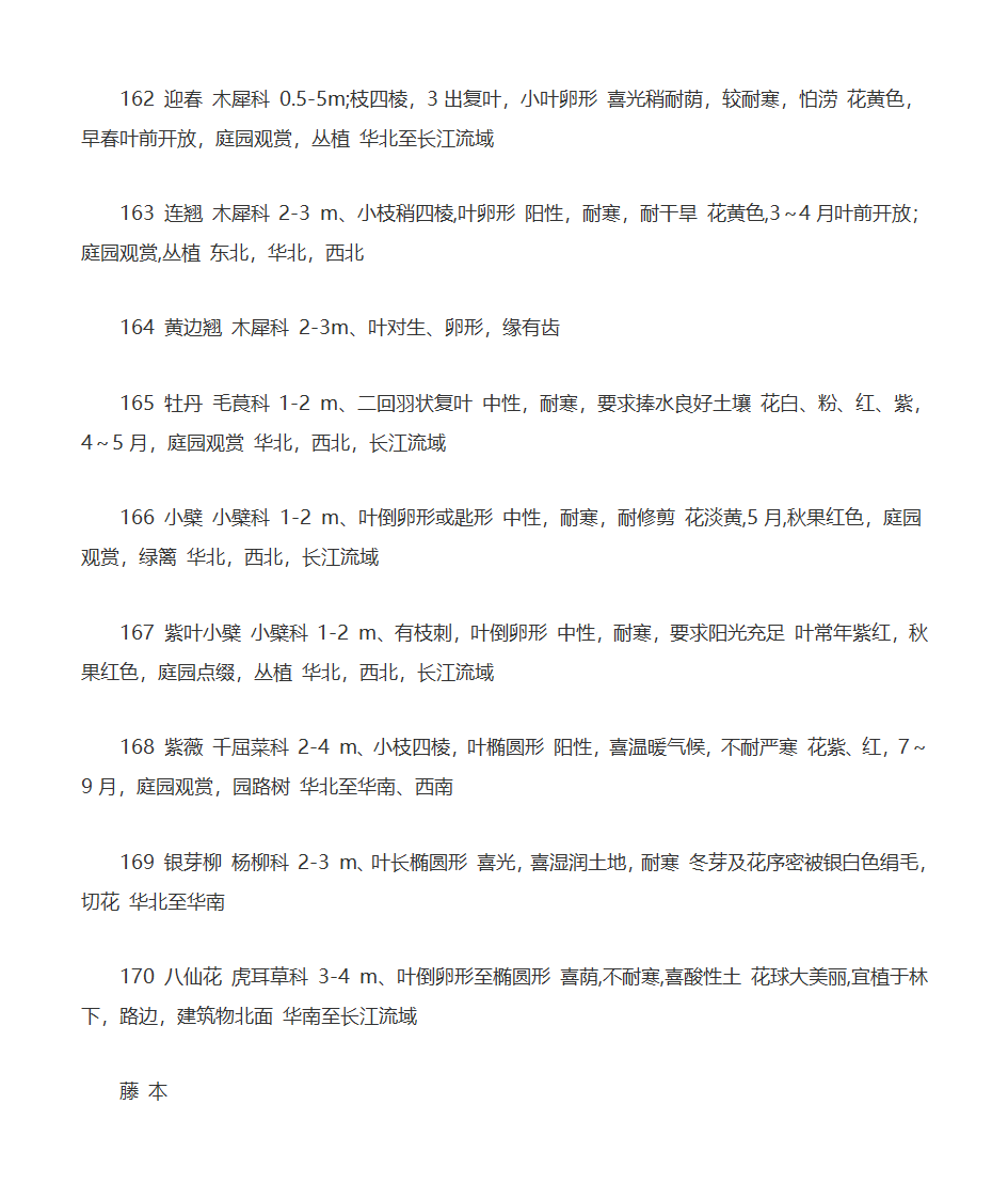 园林树木种类第18页