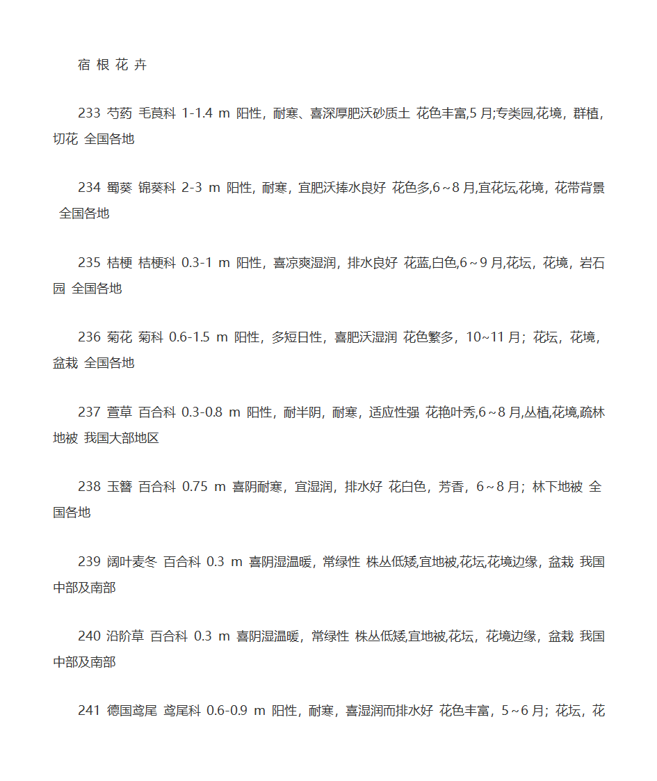 园林树木种类第26页