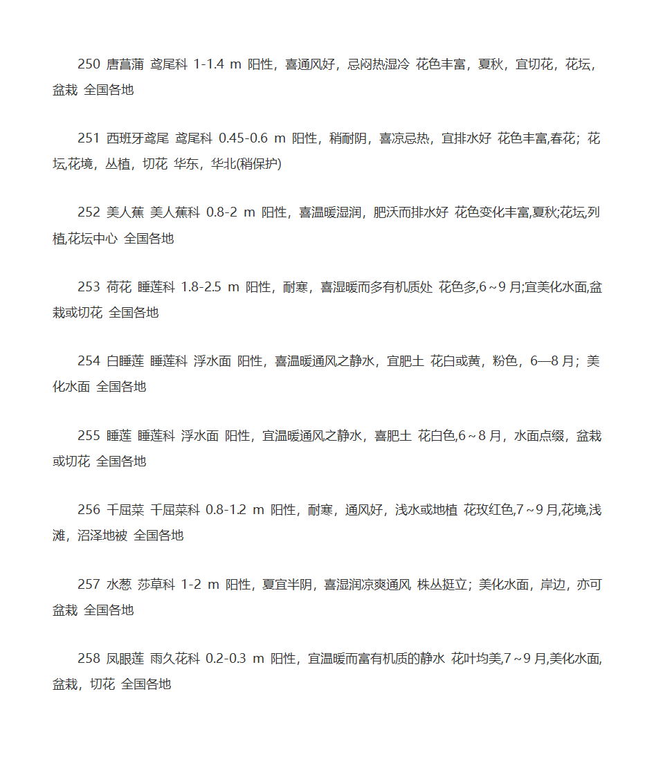 园林树木种类第28页