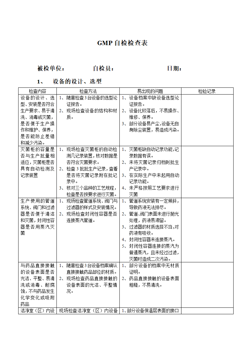 设备GMP自检检查表