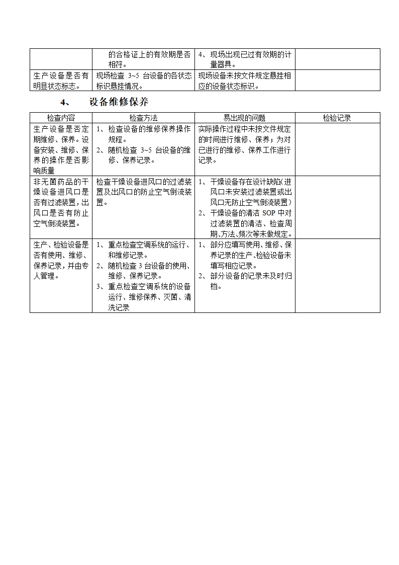 设备GMP自检检查表第4页