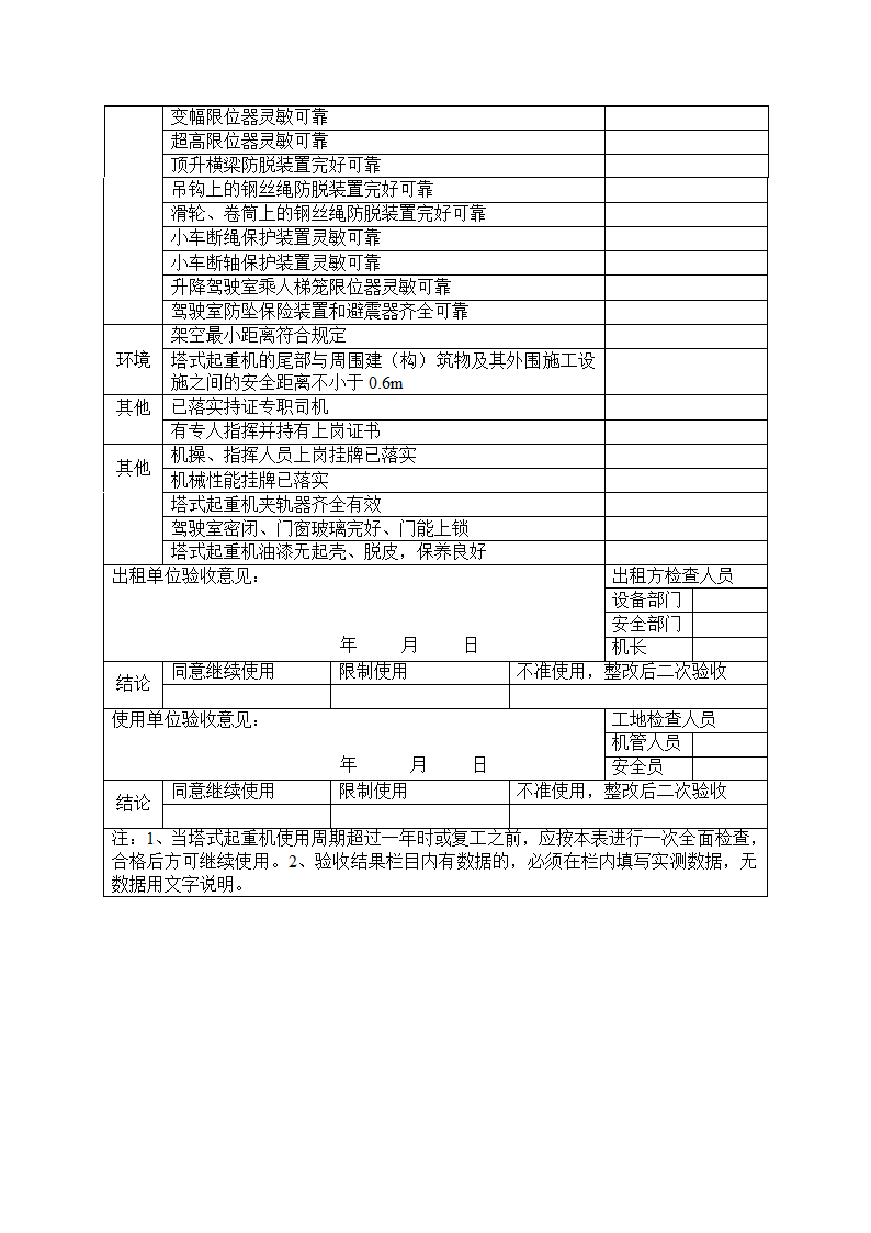 塔式起重机周期检查表第4页