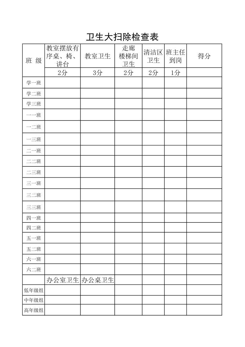 星期四卫生大扫除检查表