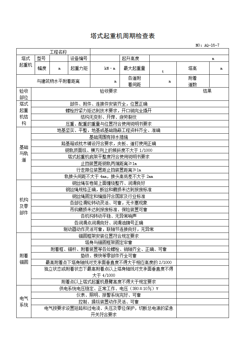 塔式起重机周期检查表