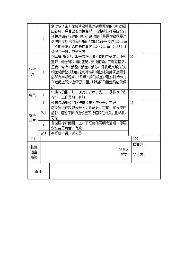 电动卷扬机技术检查表第2页