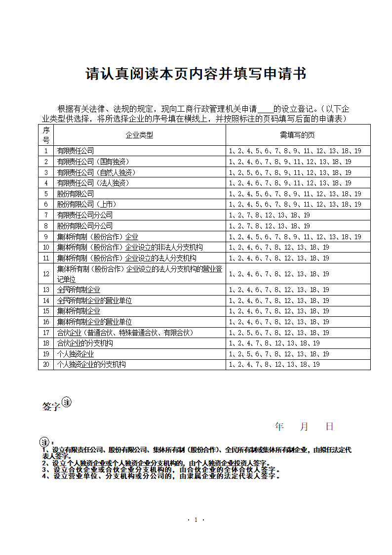 企业登记申请表第2页