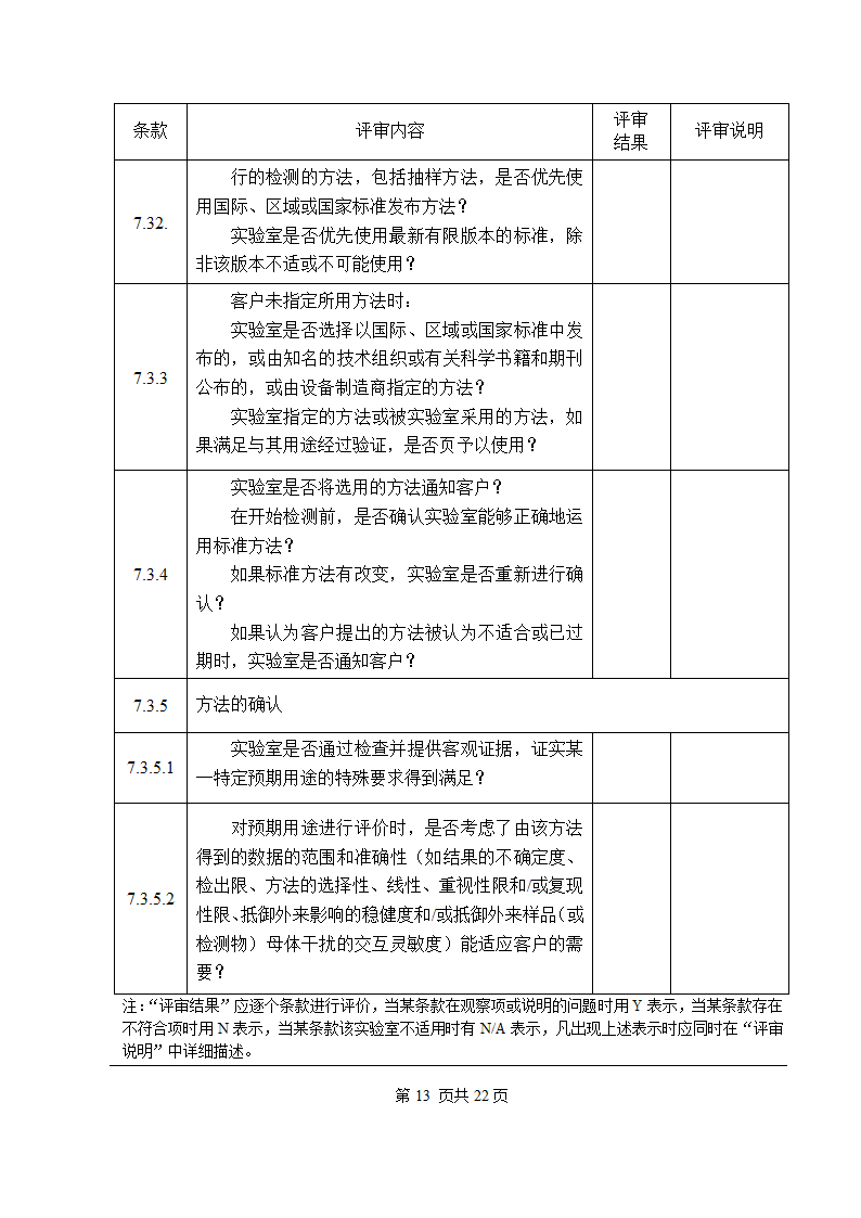 文件审批表(纵向)第22页