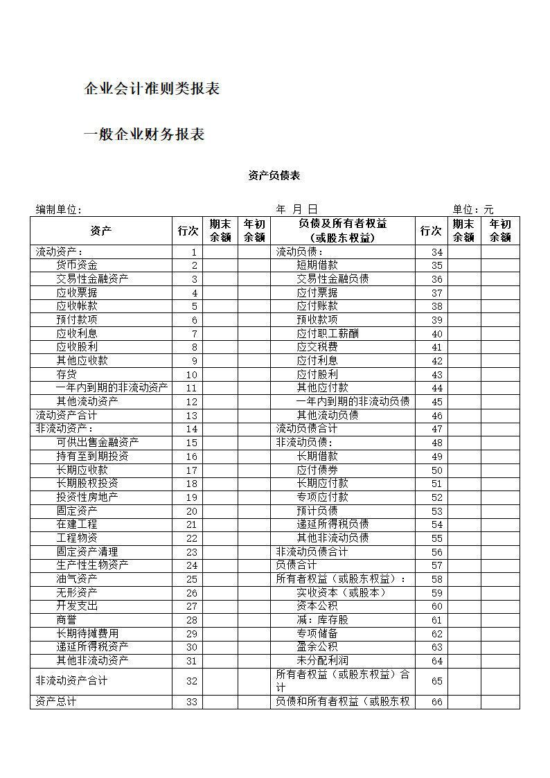 一般企业财务报表第1页