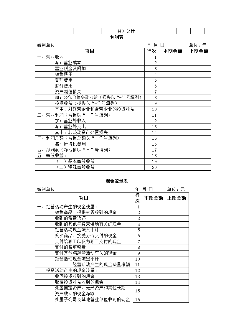 一般企业财务报表第2页