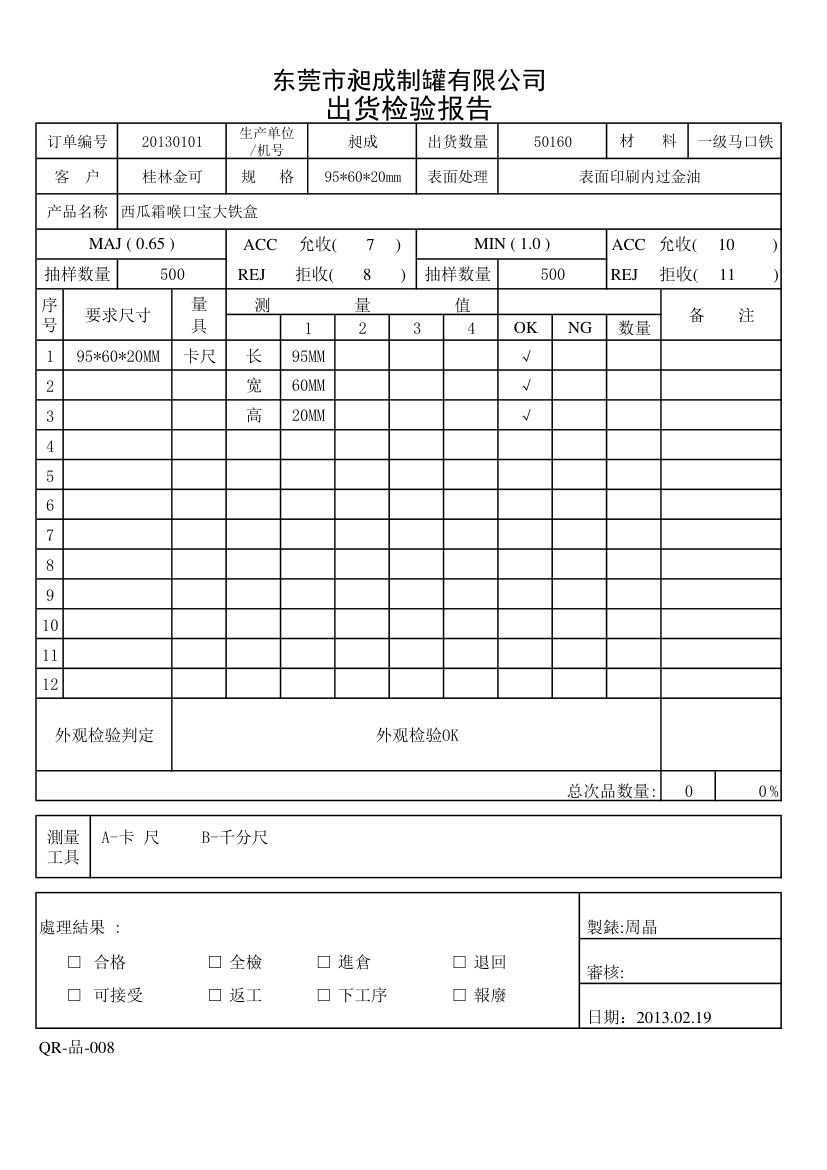 出货检验报告第1页