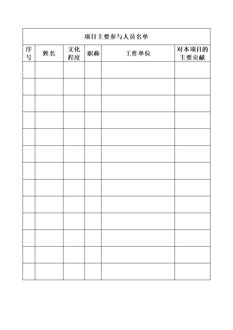 鉴定验收证书第5页