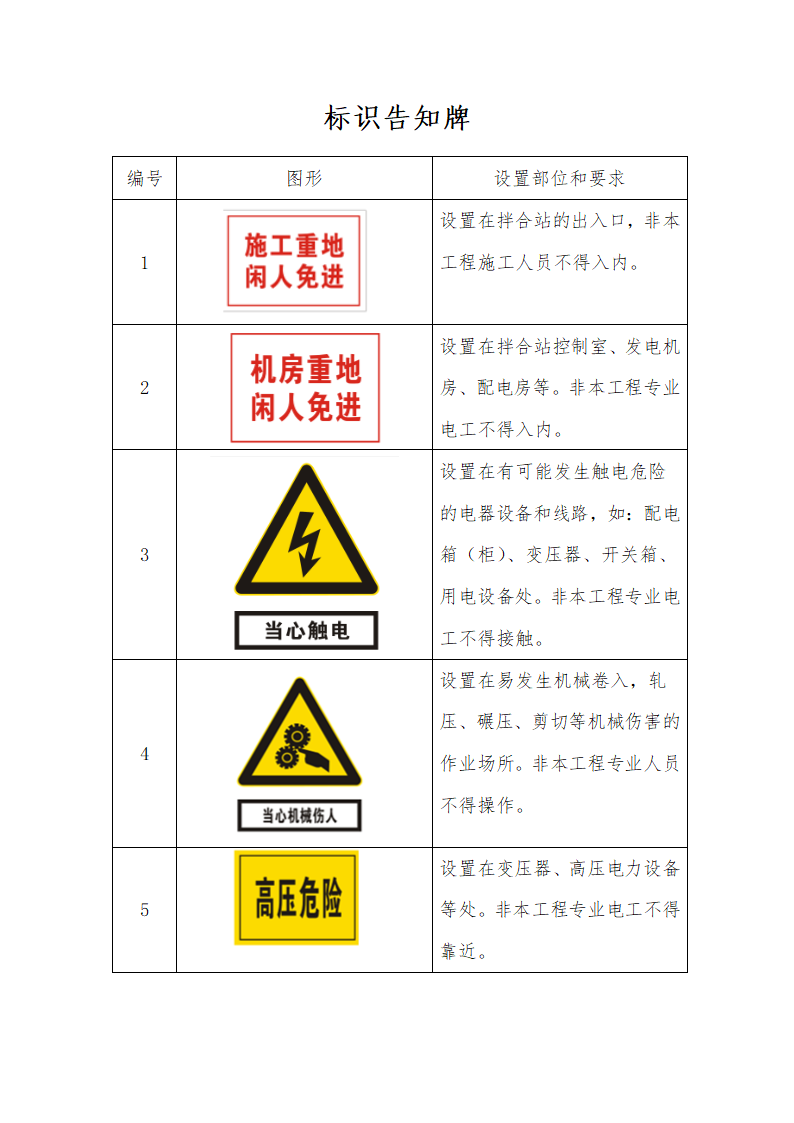 施工牌第8页