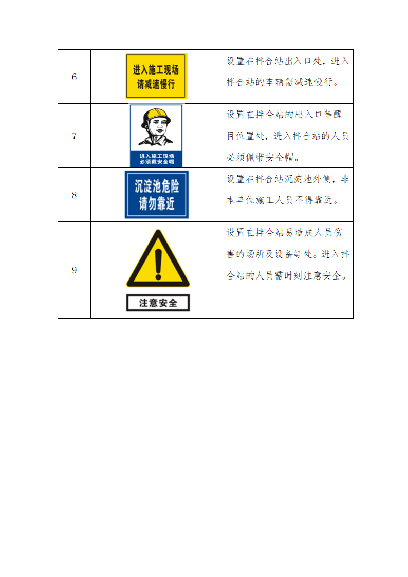 施工牌第9页