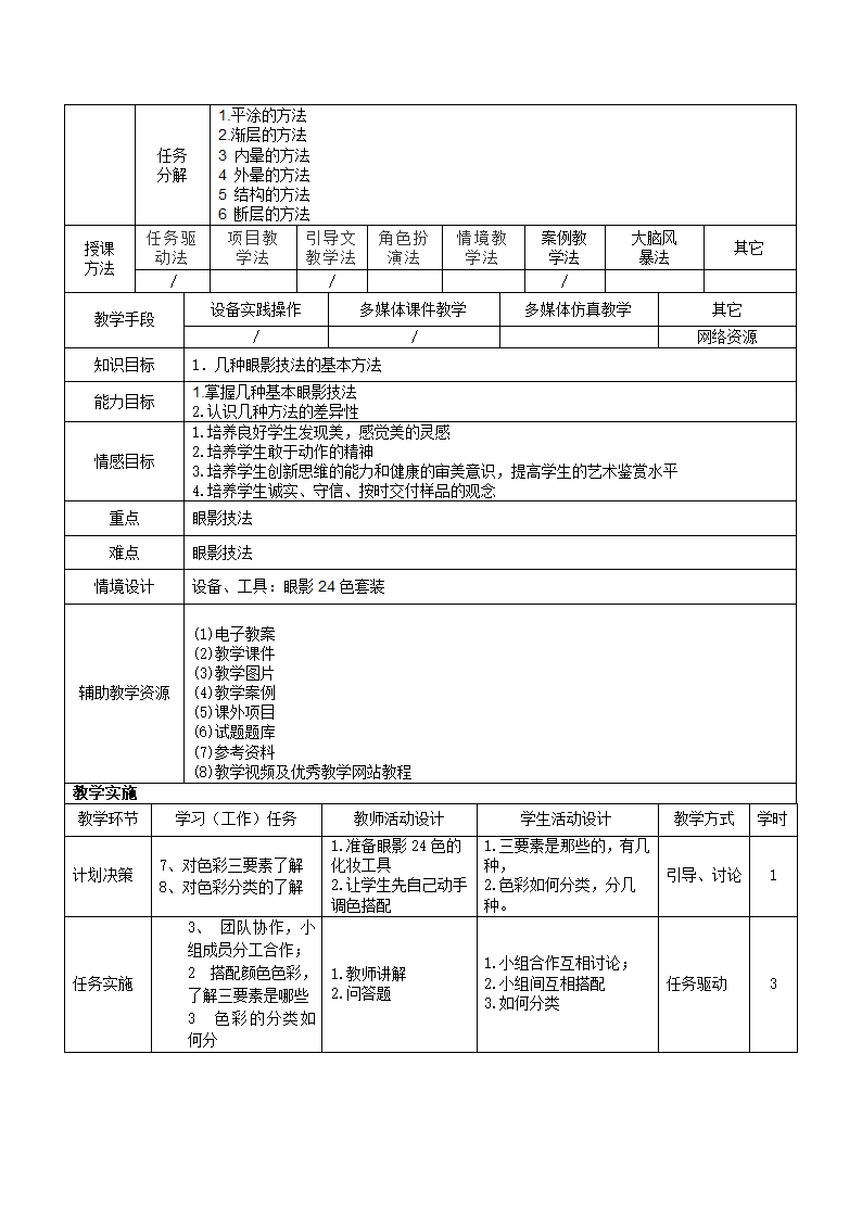 化妆-教学学案第7页